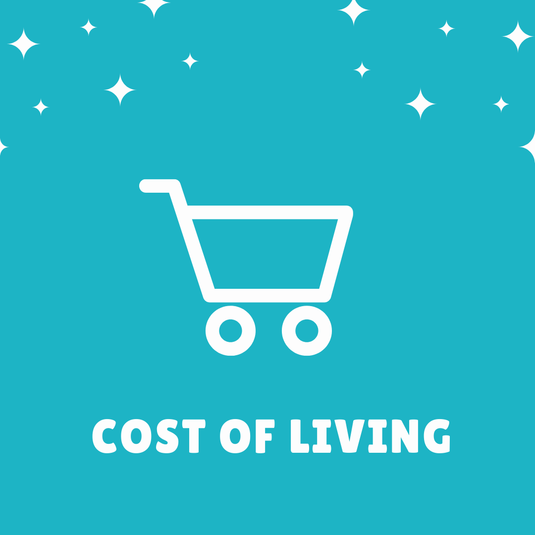 Cost Of Living Card